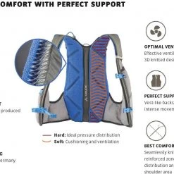 VAUDE Trail Spacer 8 Sac à dos, noir 11 VAUDE Trail Spacer 8 Sac à dos, noir -Sacs à dos Boutique vaude trail spacer 8 backpack iron 5